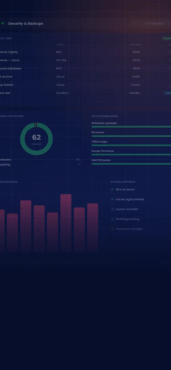 IT security, backups and system monitoring